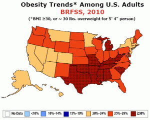 Obesity 2010